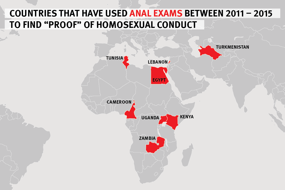 1125px x 750px - Dignity Debased: Forced Anal Examinations in Homosexuality Prosecutions |  HRW