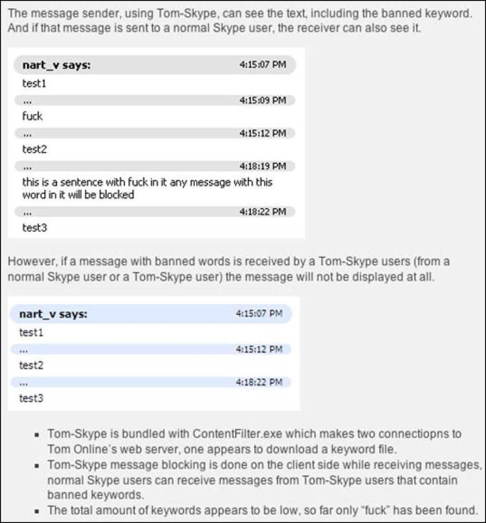 Race to the Bottom: Corporate Complicity in Chinese Internet