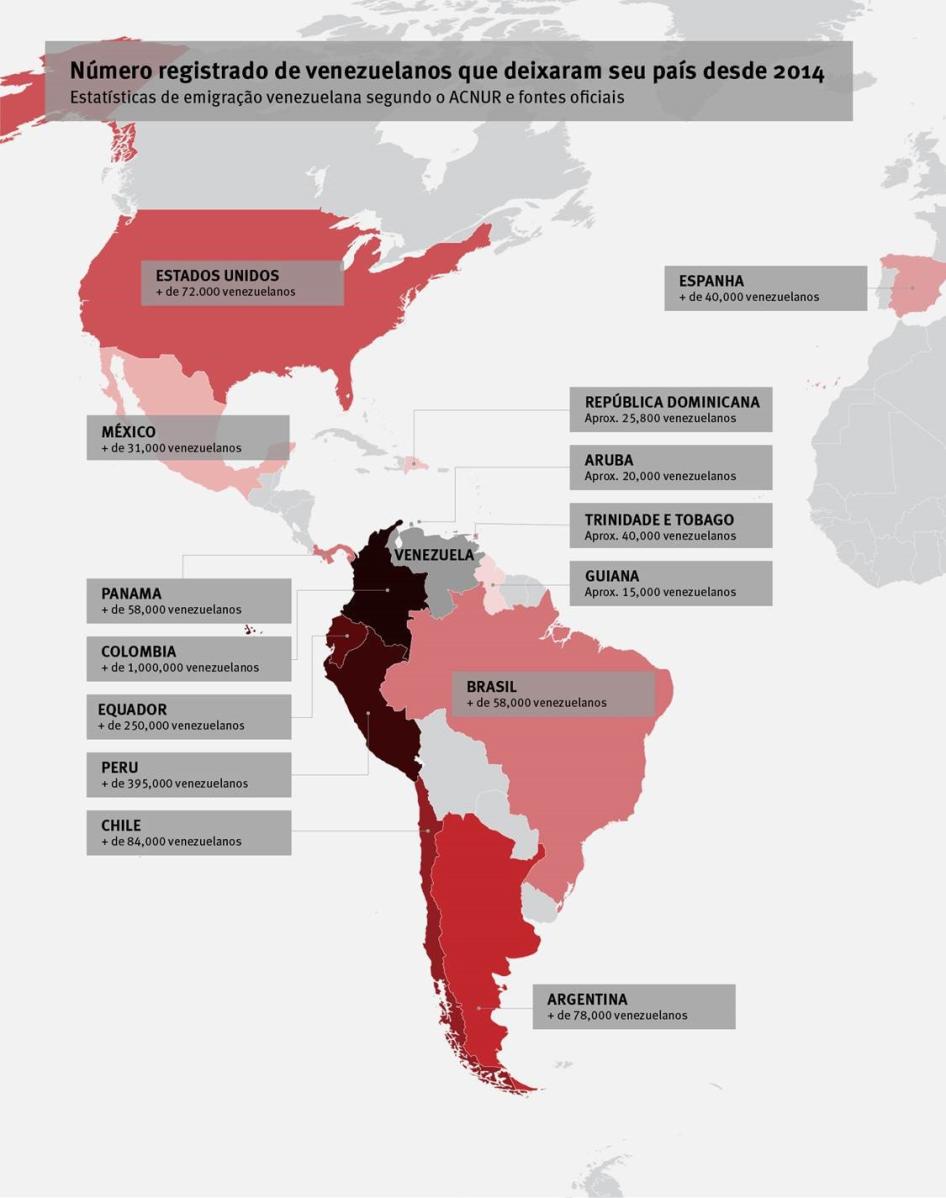 A necessidade de uma resposta regional a uma crise migratória sem