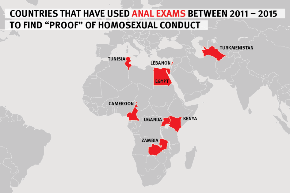 Student Anal Virginity Gay Art - Forced Anal Examinations in Homosexuality Prosecutions | HRW